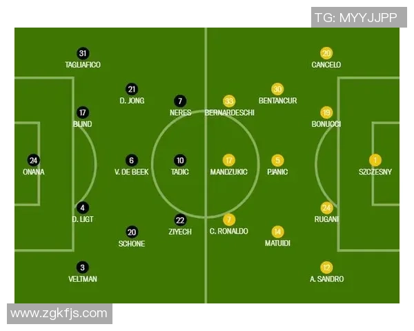 阿贾克斯与尤文图斯对决分析及竞彩推荐策略详解 阿贾克斯与尤文图斯对决分析及竞彩推荐策略详解