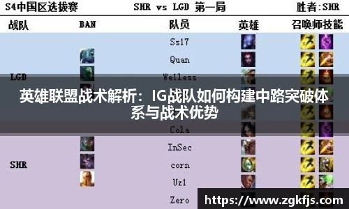 英雄联盟战术解析：IG战队如何构建中路突破体系与战术优势
