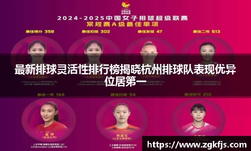 最新排球灵活性排行榜揭晓杭州排球队表现优异位居第一