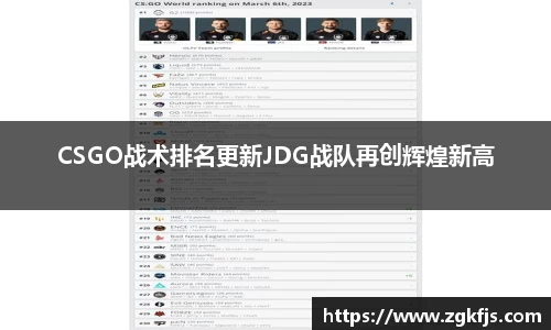 CSGO战术排名更新JDG战队再创辉煌新高
