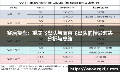 赛后复盘：重庆飞盘队与南京飞盘队的精彩对决分析与总结
